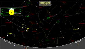 Sky Map Star Chart September 2018 Old Farmers Almanac