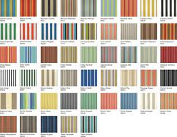Sunbrella Striped Outdoor Fabric By The Yard 2 Yard Minimum Etsy Sunbrella Fabric Outdoor Sunbrella Fabric Outdoor Fabric