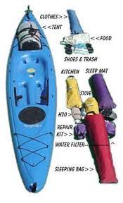 Packing Your Sit On Top Kayak For Camping Touring Kayak Accessories Kayaking Kayak Camping