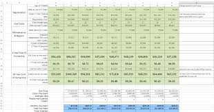 Pin By Hurul Comiccostum On Comiccostum Car Cost Car Insurance Comparison Auto Repair Estimates