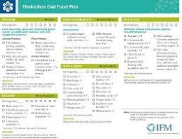 Pin On Healthy Skin