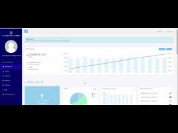 Things like power consumption, gpu and price of ethereum will all affect your bottom line in ether mining. Mining Profitability Calculator Monero Mining Rig Builder Mdg Flowers