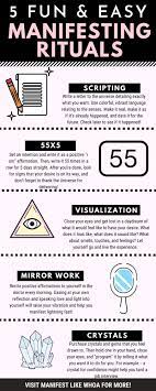 The first step to the 555 method for weight loss manifestation is to set a crystal clear intention. How To Manifest Weight Loss With The 369 Method Arxiusarquitectura