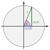 Pre calculus worksheets pdf printable worksheets and. 1
