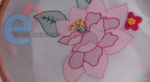 A silk buttonhole twist thread will be ideal; How To Do Shadow Work Embroidery Simple Craft Ideas