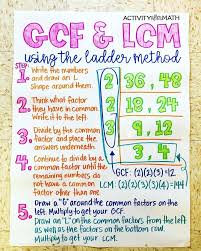 Greatest Common Factor And Least Common Multiple Anchor Chart 6th Grade Math Anchor Chart Do You Use The Math Anchor Charts Sixth Grade Math Lcm And Gcf