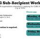 CDBG Sub-Recipient Workshop event image