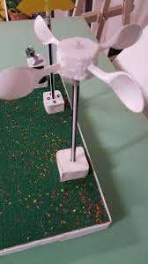 Anemometro Para Estacion Meteorologica Estaciones Meteorologicas Proyectos De Ciencia Meteorologico