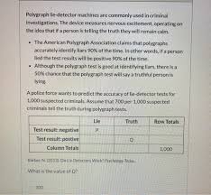 A lie detector test or a polygraph test can be helpful in these instances. Solved Polygraph Lie Detector Machines Are Commonly Used Chegg Com