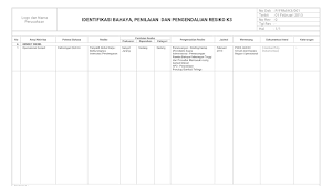 Daftar lampiran bab i pendahuluan a. Formulir Identifikasi Bahaya Penilaian Resiko Dan Pengendalian Resiko K3 Manajemen K3 Umum