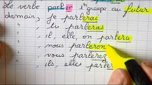 J'avais parlé tu avais parlé il/elle avait parlé nous avions parlé vous aviez parlé ils/elles avaient parlé. Conjugaison Du Verbe Parler A L Imparfait Au Present Et Au Futur Youtube