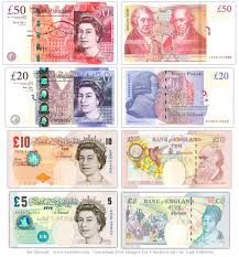 If you're just trying to convert pounds to kilograms for cooking or to know your own weight, there's a handy rule definitions of pounds and kilograms. Grafic Lira SterlinÄƒ EvoluÈ›ia Uneia Dintre Cele Mai Puternice Valute Mondiale Banca Mea