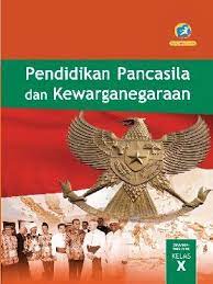 184 bab 7 tabel 7.1 contoh keberhasilan pelaksanaan asas wawasan nusantara. Ancaman Di Bidang Ipoleksosbudhankam Pkn Sma Ma Smk Mak Kelas X Halaman 185 S D 190