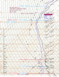 Précipitations et risques de pluie. Canicule Ete 2018 Suivie D Une Degradation Orageuse Marquee Chaleur Canicule Orages Secheresse Bulletins Speciaux Infoclimat