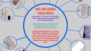 Majlis istiadat berbedak pengantin diraja istiadat perkahwinan diraja. Adat Istiadat Perkahwinan Diraja Brunei By Nash Rahman
