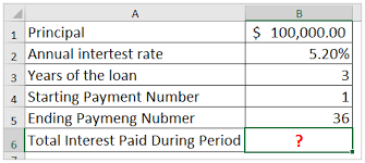 How To Calculate Total Interest Paid On A Loan In Excel
