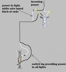 The white (neutral) wire from the power source and the white (neutral) wire that goes to the light fixture get. Single Pole Switch Wiring Diagram In Series In 2021 Light Switch Wiring Fan Light Light Switch