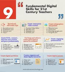 For the last decades, the world's economies and tech industries have undergone a lot of innovations. I Pinimg Com Originals F4 D9 B9 F4d9b94f9c3d12b