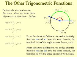 7 5 The Other Trigonometric Functions Ppt Video Online Download