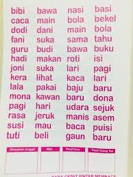 Download buku belajar membaca pdf gratis guru ilmu sosial. Buku Belajar Membaca Pdf Cara Golden