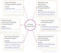 Feb 03, 2021 · kunci jawaban tema 7 kls 5 hal 89 92 93 95 96 buku tematik sd / mi: Peristiwa Rengasdengklok Halaman 92 Belajar Kurikulum 2013
