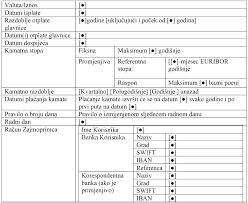 Career specific examples · helpful tips at each step · live chat Zakon O PotvrÄ'ivanju Okvirnog Ugovora O Zajmu IzmeÄ'u Republike Hrvatske I Razvojne Banke Vijeca Europe Za Projekt Ld 2056 2020 Podrska Mjerama U Republici Hrvatskoj Povezanih S Pandemijom Bolesti Covid 19