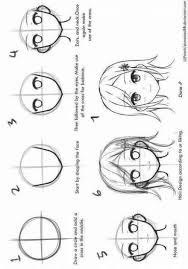 チュートリアルを描くアニメヘッド41トレンディなアイデア anime ideas trendy zeichentutoriaアートアート チュートリアルキス anime drawings tutorials manga drawing tutorials drawing tutorial