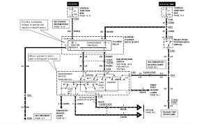 Fuses and relay box diagram ford f150 1997 2003. 2000 Ford F150 Wiring Diagram Word Wiring Diagram Initial