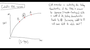 Image result for Receiver Operating Characteristics