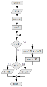 Cele 7 minuni ale lumii moderne. Clasa A V A LecÈia 9 7 Oct 2014 Algopedia