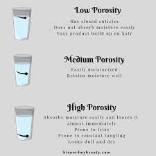 If it feels smooth, then your hair has low porosity. Pin On Wow Just Wow