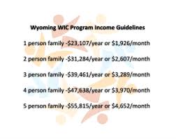 wyoming wic program releases new income guidelines wyoming