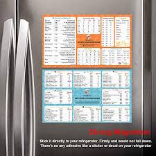 Air Fryer Cooking Times Quick Reference Guide Airfryer