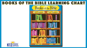 books of the bible learning chart t 38702