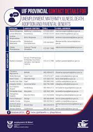 It harnesses the power of the internet allowing employers of domestics, commercial employers (smme) and tax agents to complete and submit monthly uif declarations and to securely pay uif contributions. Department Of Employment And Labour On Twitter Uif Dear Clients Please Use The Below Contacts For Enquiries About Unemployment Maternity Illness Adoption Death Parental Benefits Kindly Contact The Official In