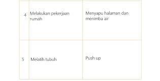 Maybe you would like to learn more about one of these? Kunci Jawaban Tema 7 Kelas 4 Halaman 12 13 14 15 16 17 18 19 Buku Tematik Subtema 1 Pembelajaran 2 Halaman All Tribunnews Com Mobile