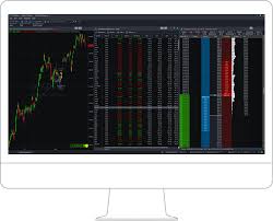Tradestation Review 2019 Fees Commissions Platform