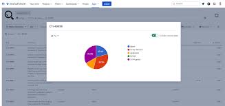 Customize predefined Series in Report