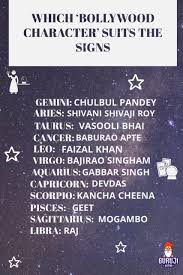 Which Bollywood Character Suits Your Zodiac Sign Zodiac Signs Zodiac Love Zodiac Posts