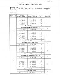 Melalui revisi ini, cuti bersama idul fitri yang sebelumnya empat hari berubah menjadi tujuh hari. Cuti Perayaan 2018 Parenting Times