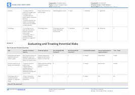 Costs of people or materials, etc. Construction Risk Management Plan Example Free To Use And Editable