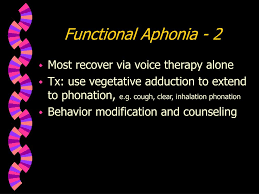 Image result for Functional Aphonia