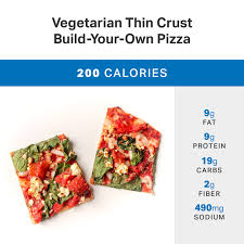Find your nearest domino's store for the latest pizza coupons & vouchers. The Healthiest Ways To Order At Domino S Pizza Weight Loss Myfitnesspal