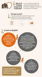 Es la forma en la cual abrazamos los derechos humanos y tendemos la mano a una población que la viene pasando mal», señaló juan francisco espinosa, director de migración. Todo Lo Que Debe Saber Del Estatuto Temporal De Proteccion Etpv El Espectador