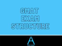 Pin On Gmat Articles