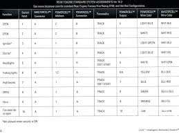 Wiring Ampacity Schematics Online