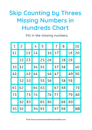 Skip counting by 3s and 4s. Skip Counting By Threes Home Time Activities
