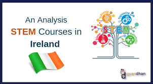 Even though stem majors are offered at almost every college in the country, it's largely believed there is, of course, a perfectly logical and reasonable argument for including healthcare in stem. Stem Courses In Ireland An Analysis Gyandhan