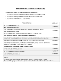 Draf surat kuasa ahli waris. Sp2yp Pensiun Yatim