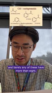 Being greener in the lab happens in steps. DOZN helps you identify those  steps. Learn more about DOZN: http://ms.spr.ly/6189cgpxH